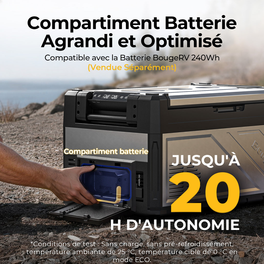 BougeRV Nouveau Rocky V3.0 39 L Réfrigérateur de voiture 12 V à deux zones