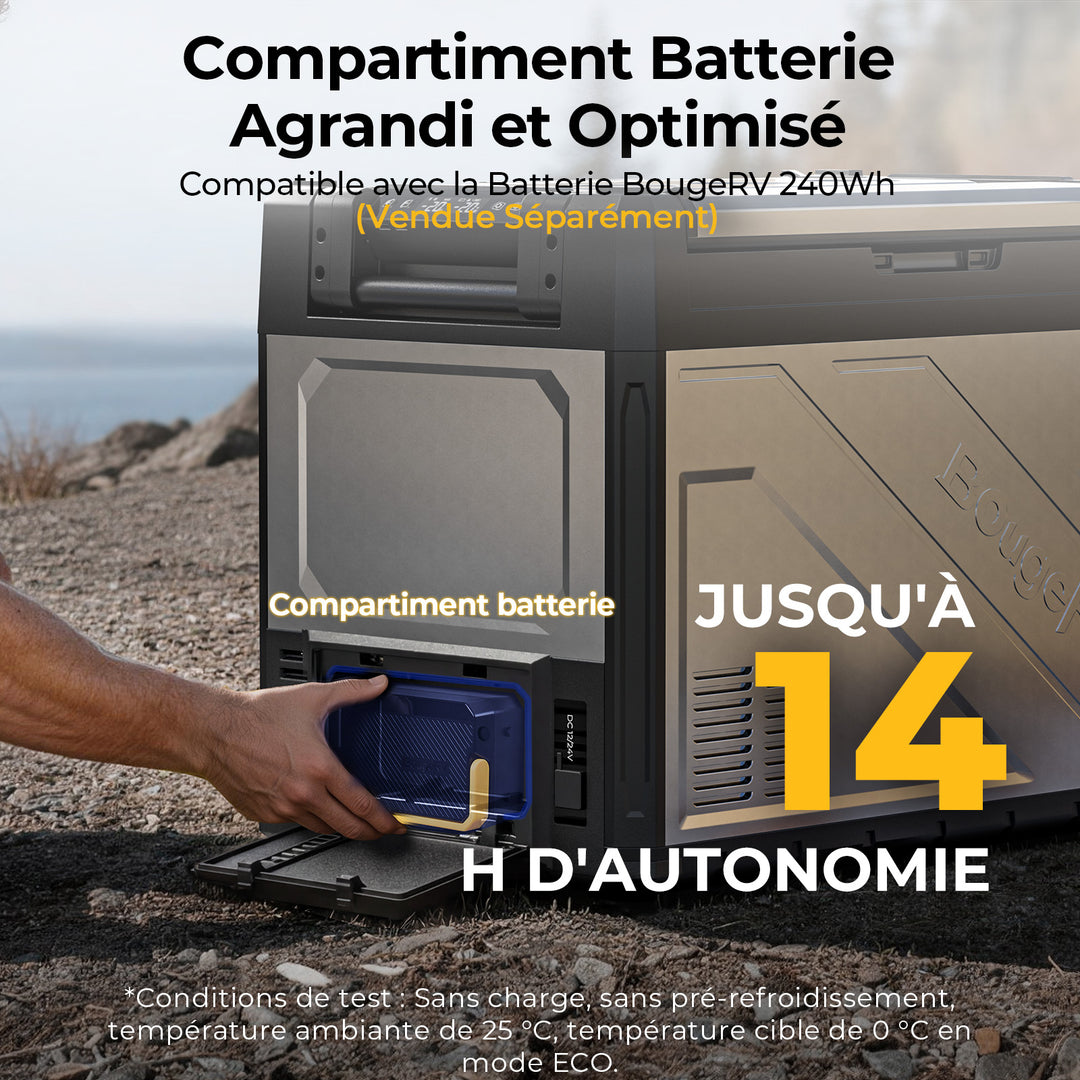 BougeRV Nouveau Rocky V3.0 65 L Réfrigérateur de voiture 12 V à deux zones