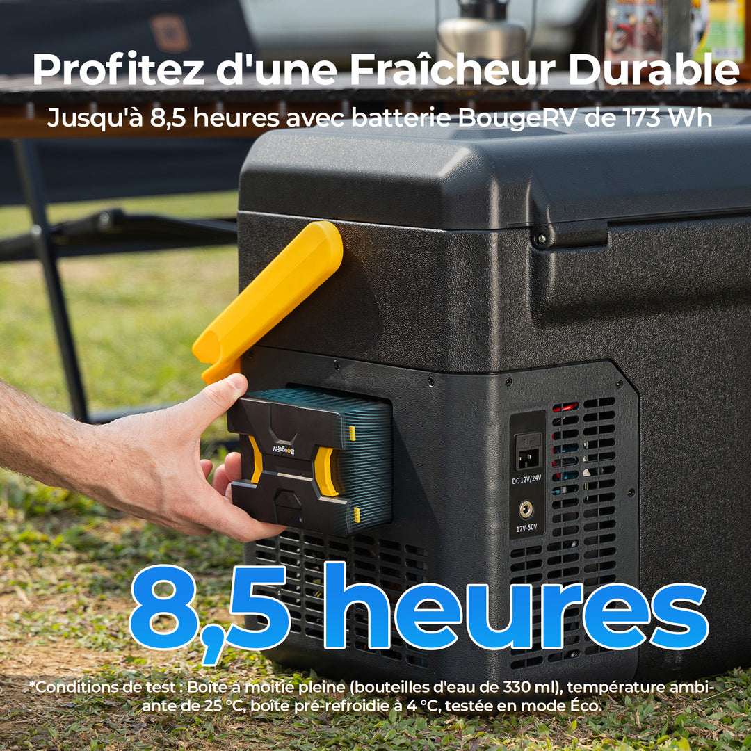 BougeRV CRH 18 litres Réfrigérateur portable pour voiture Noir