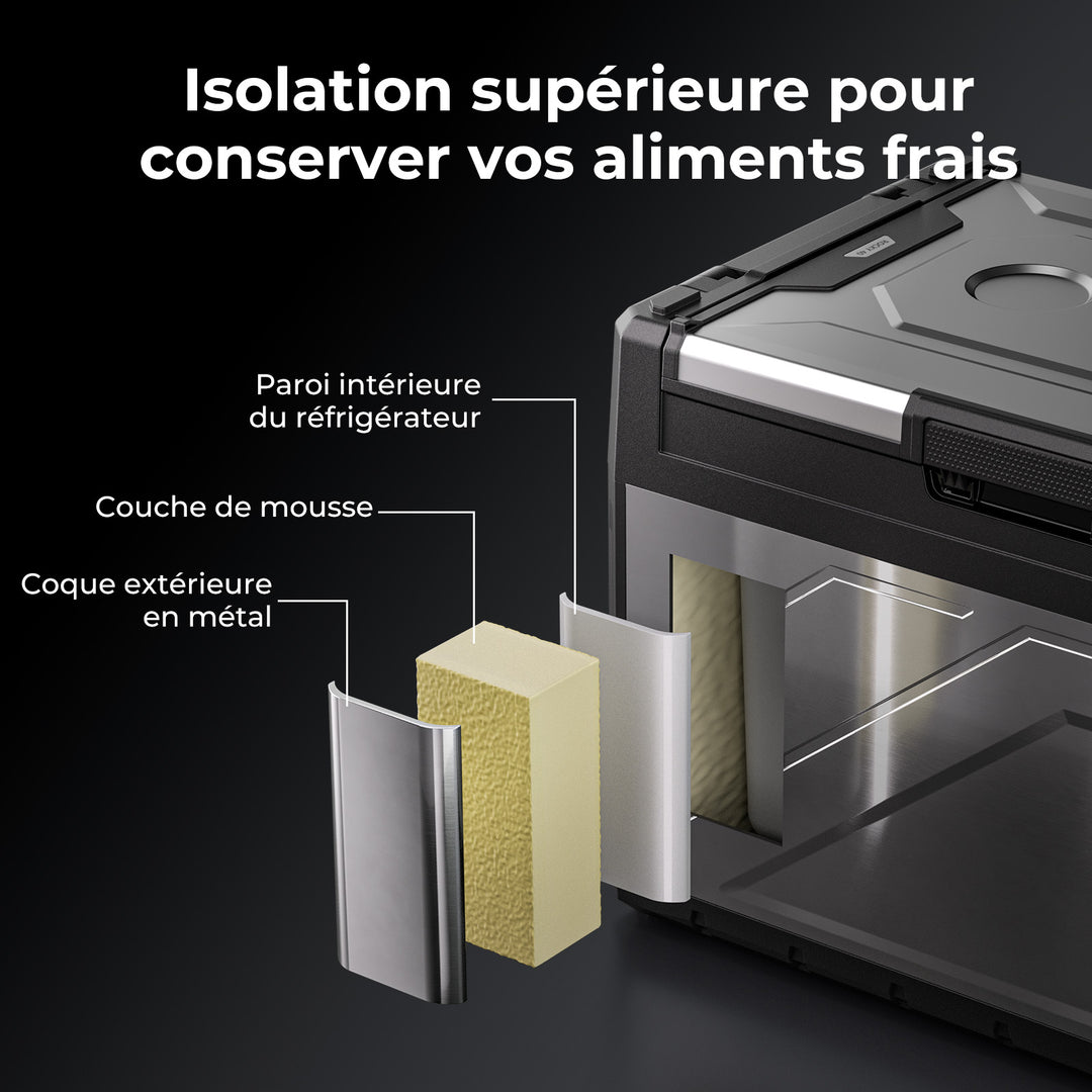 BougeRV Nouveau Rocky V3.0 39 L Réfrigérateur de voiture 12 V à deux zones