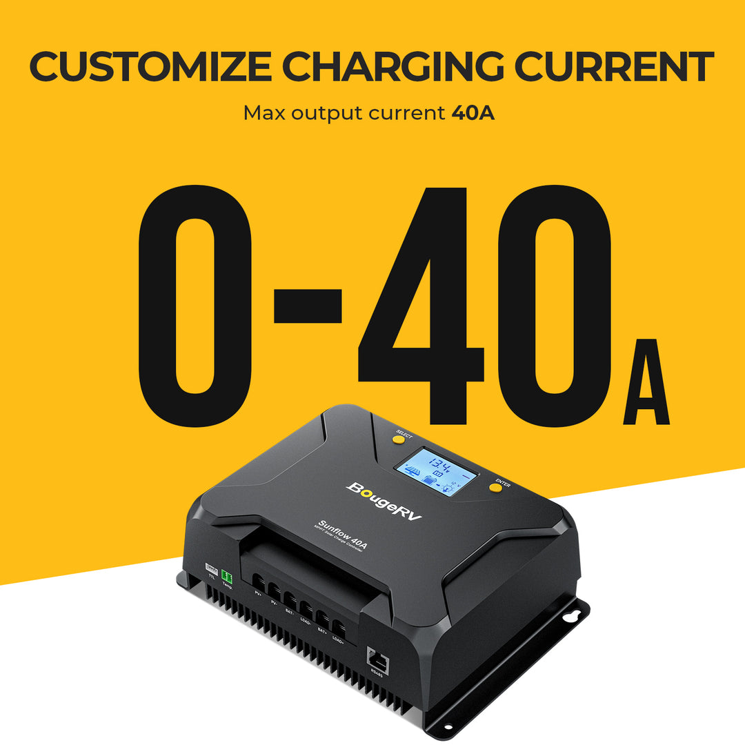 BougeRV Régulateur de Charge Solaire MPPT Sunflow 40A 12V/24V