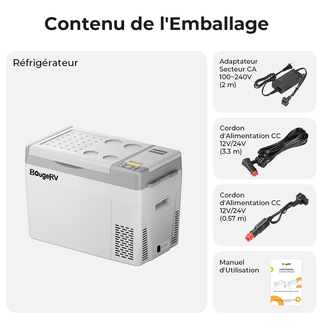 BougeRV CRPRO 20L 12V Réfrigérateur portable pour voiture Blanc
