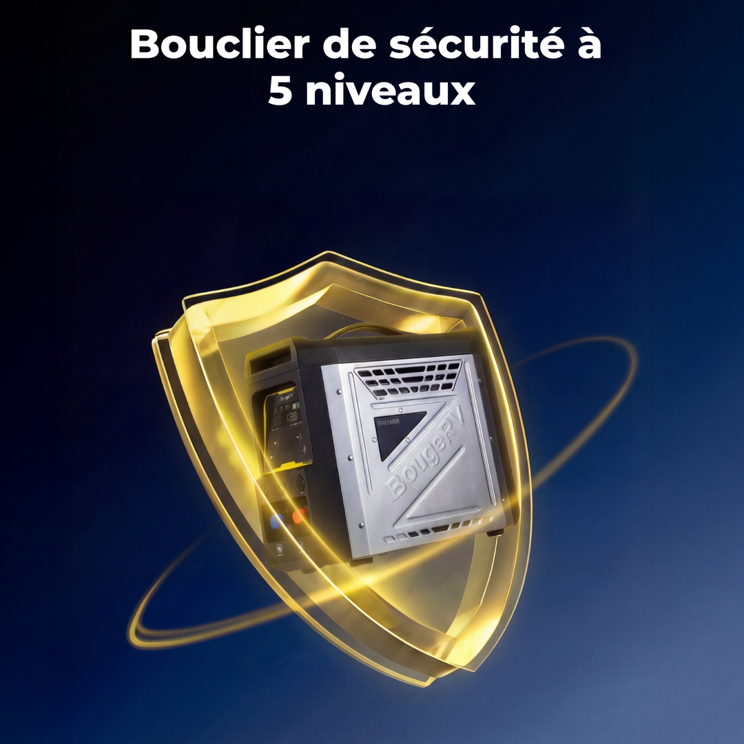 Nouveau chauffe-eau de camping portable au propane