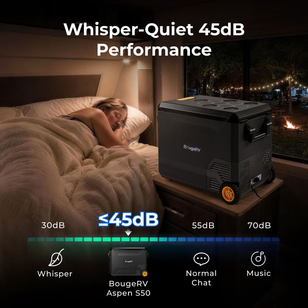 BougeRV Nouveau ASPEN 47 L réfrigérateur portable 12 V, avec roulettes