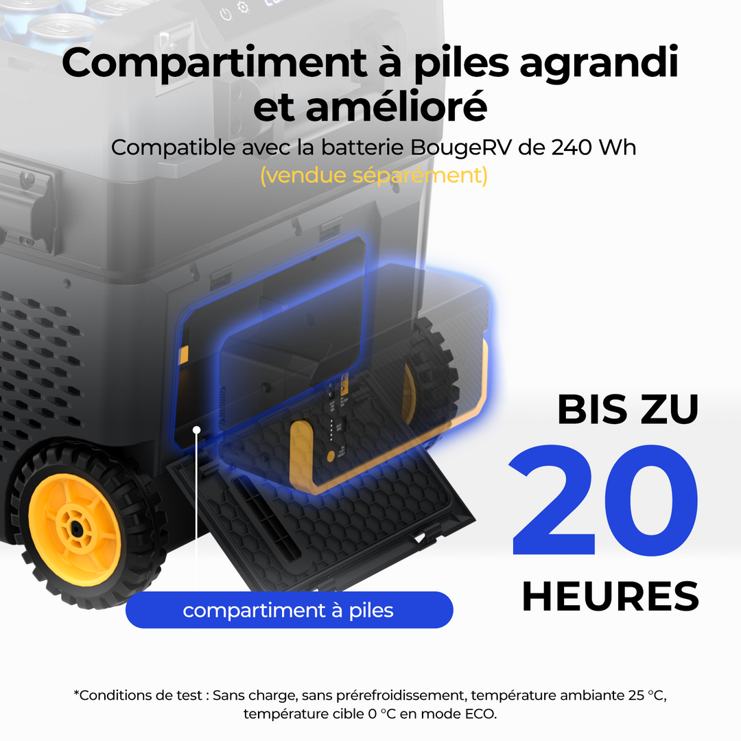BougeRV Nouveau CRD2 V2.0 Réfrigérateur portable 12 V à deux zones de 40 litres