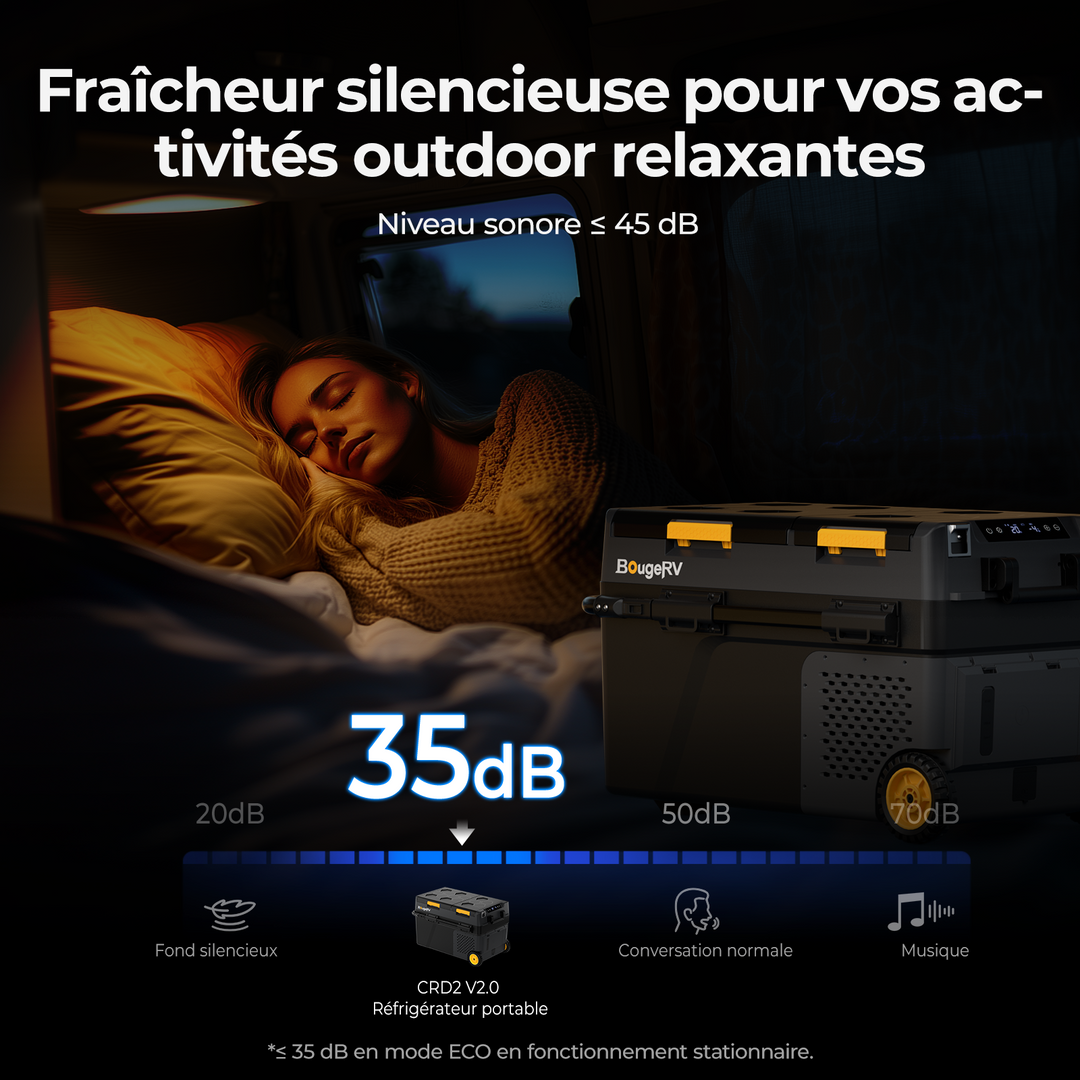 BougeRV Nouveau CRD2 V2.0 Réfrigérateur portable 12 V à deux zones de 49 litres