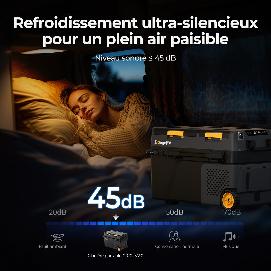 BougeRV Nouveau CRD2 V2.0 Réfrigérateur portable 12 V à deux zones de 40 litres