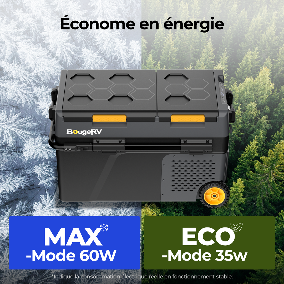 BougeRV Nouveau CRD2 V2.0 Réfrigérateur portable 12 V à deux zones de 49 litres