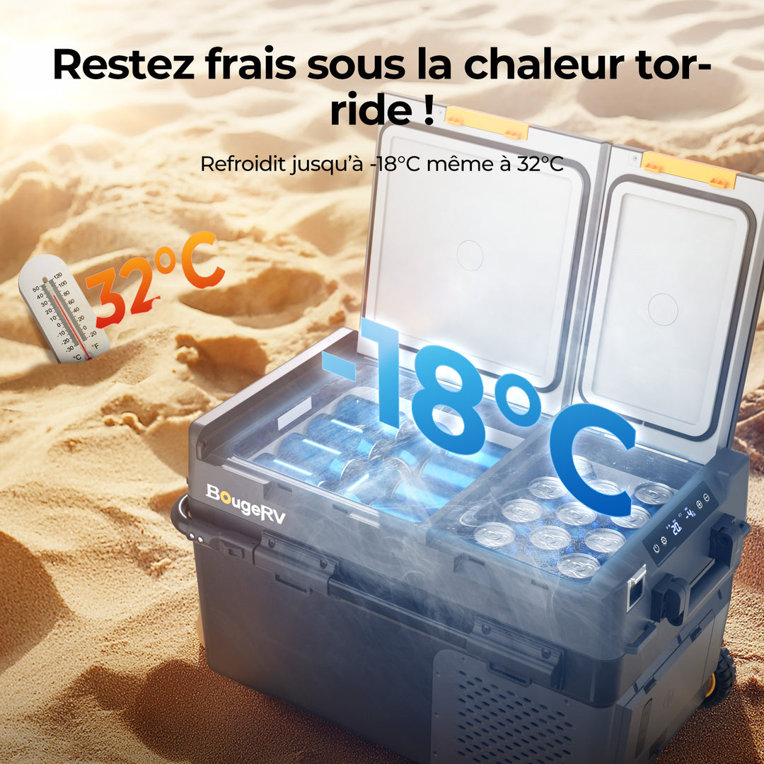 BougeRV Nouveau CRD2 V2.0 Réfrigérateur portable 12 V à deux zones de 57 litres