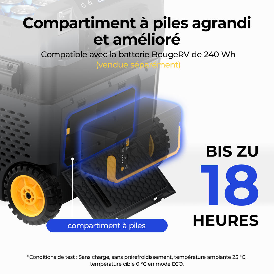 BougeRV Nouveau CRD2 V2.0 Réfrigérateur portable 12 V à deux zones de 49 litres