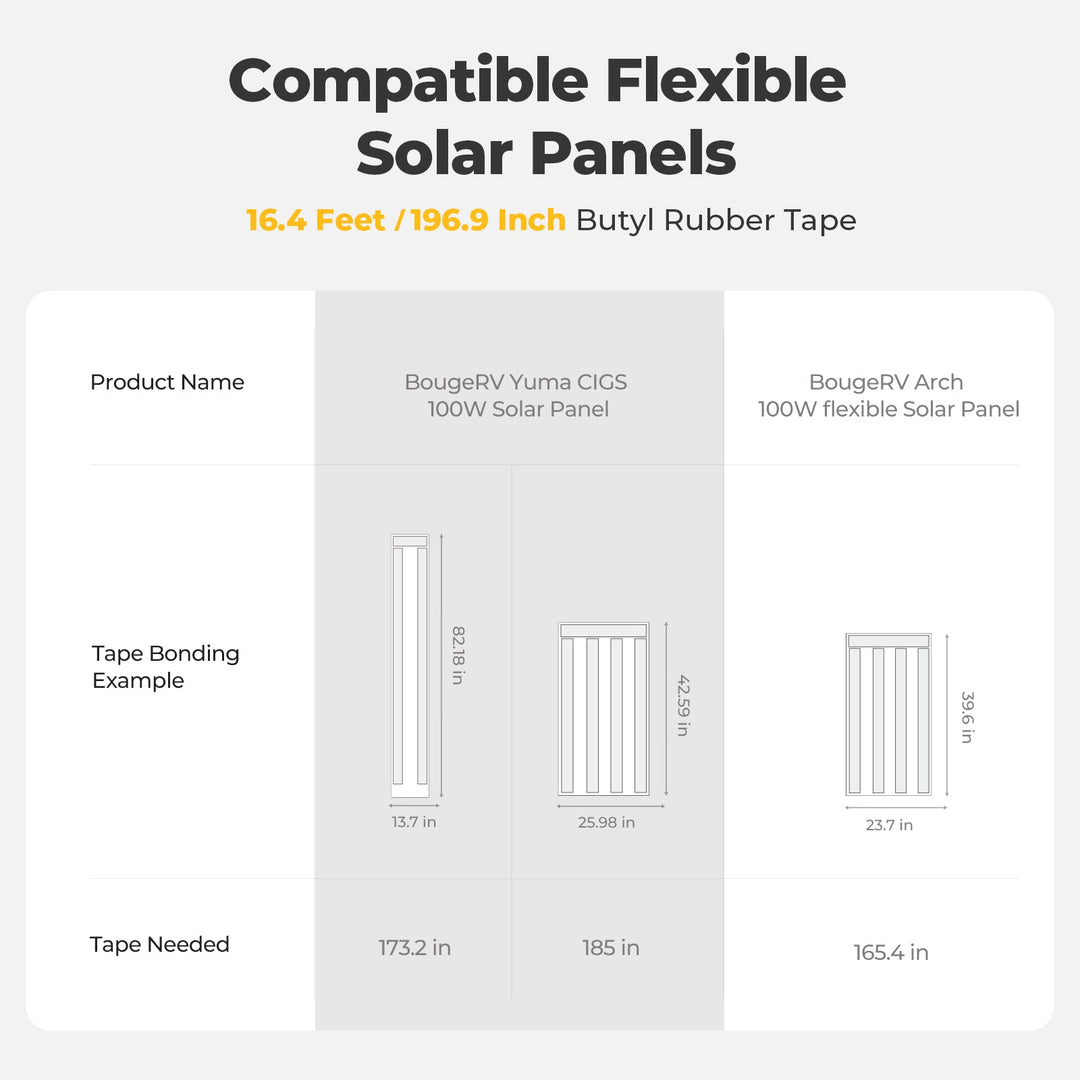 BougeRV Panneau solaire flexible Bande imperméable en caoutchouc butyle