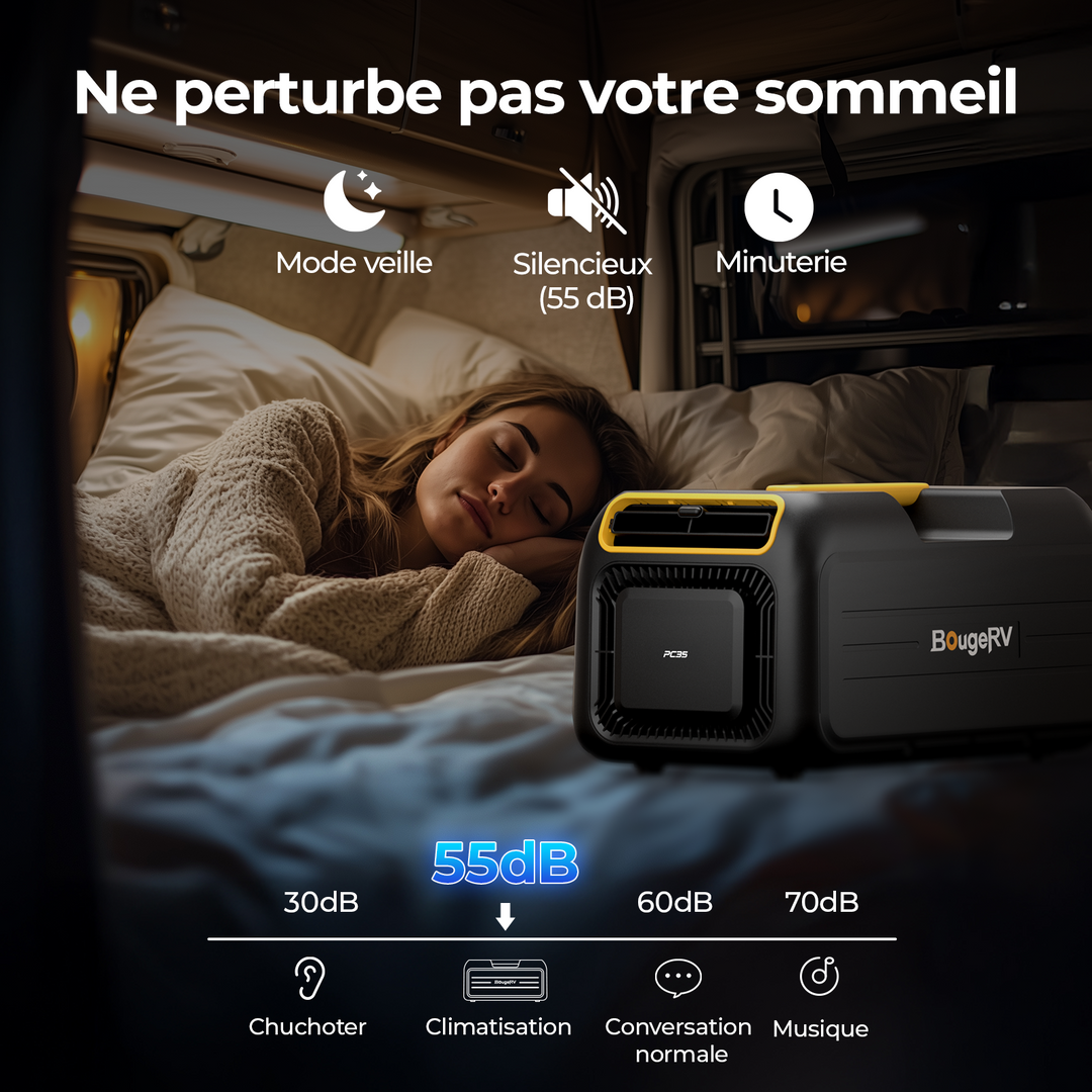 Nouveau climatiseur portable BougeRV PC35 de 1,0 kW (3500 BTU)