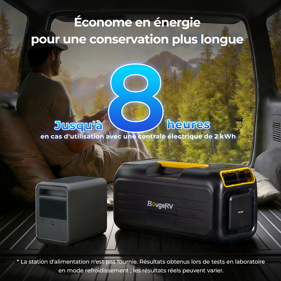 Nouveau climatiseur portable BougeRV PC35 de 1,0 kW (3500 BTU)