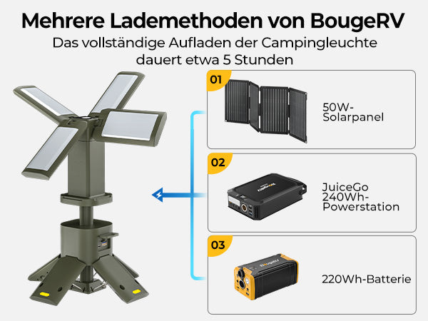 BougeRV Lampe de camping portable d'extérieur pliable