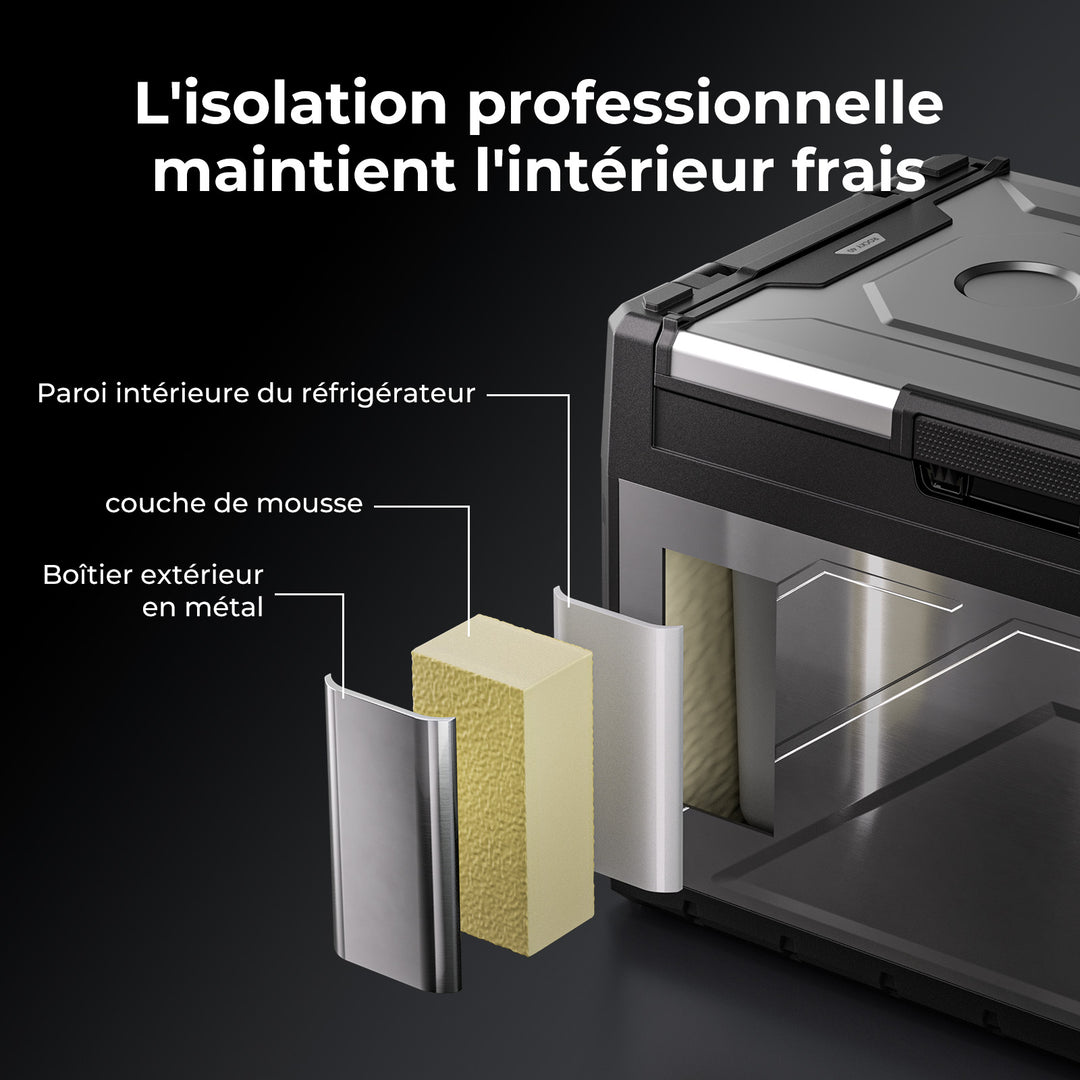 BougeRV Rocky2 52L Glacière à compresseur 12 V à deux zones pour voiture, réfrigérateur portable