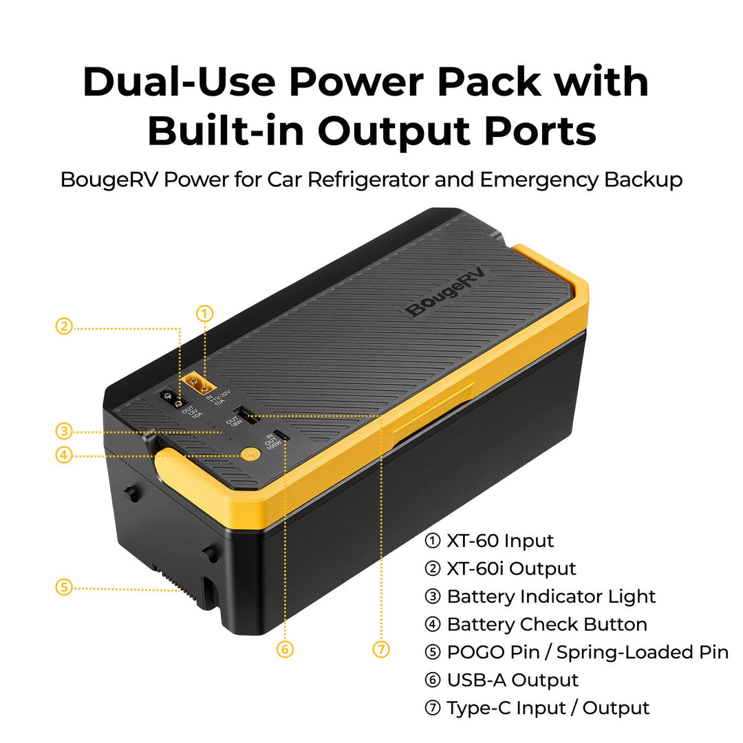 BougeRV New 240Wh Detachable Battery for CRH20/CRD2 V2.0/ROCKY V3.0 Portable Fridges