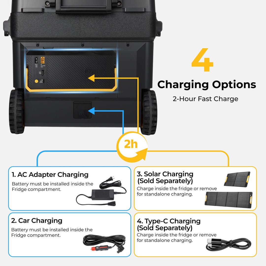 BougeRV New 240Wh Detachable Battery for CRH20/CRD2 V2.0/ROCKY V3.0 Portable Fridges